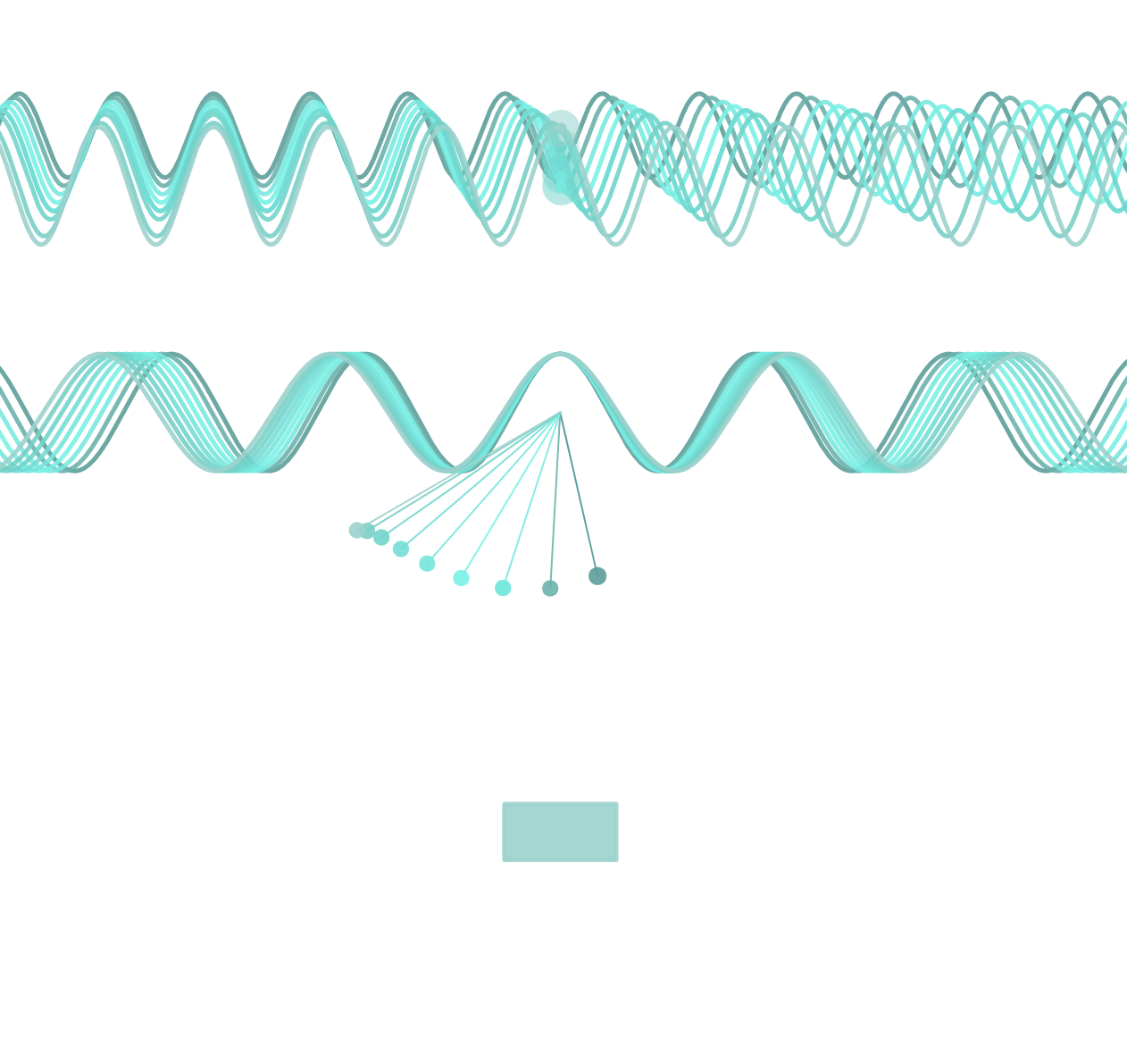 wave pendulum