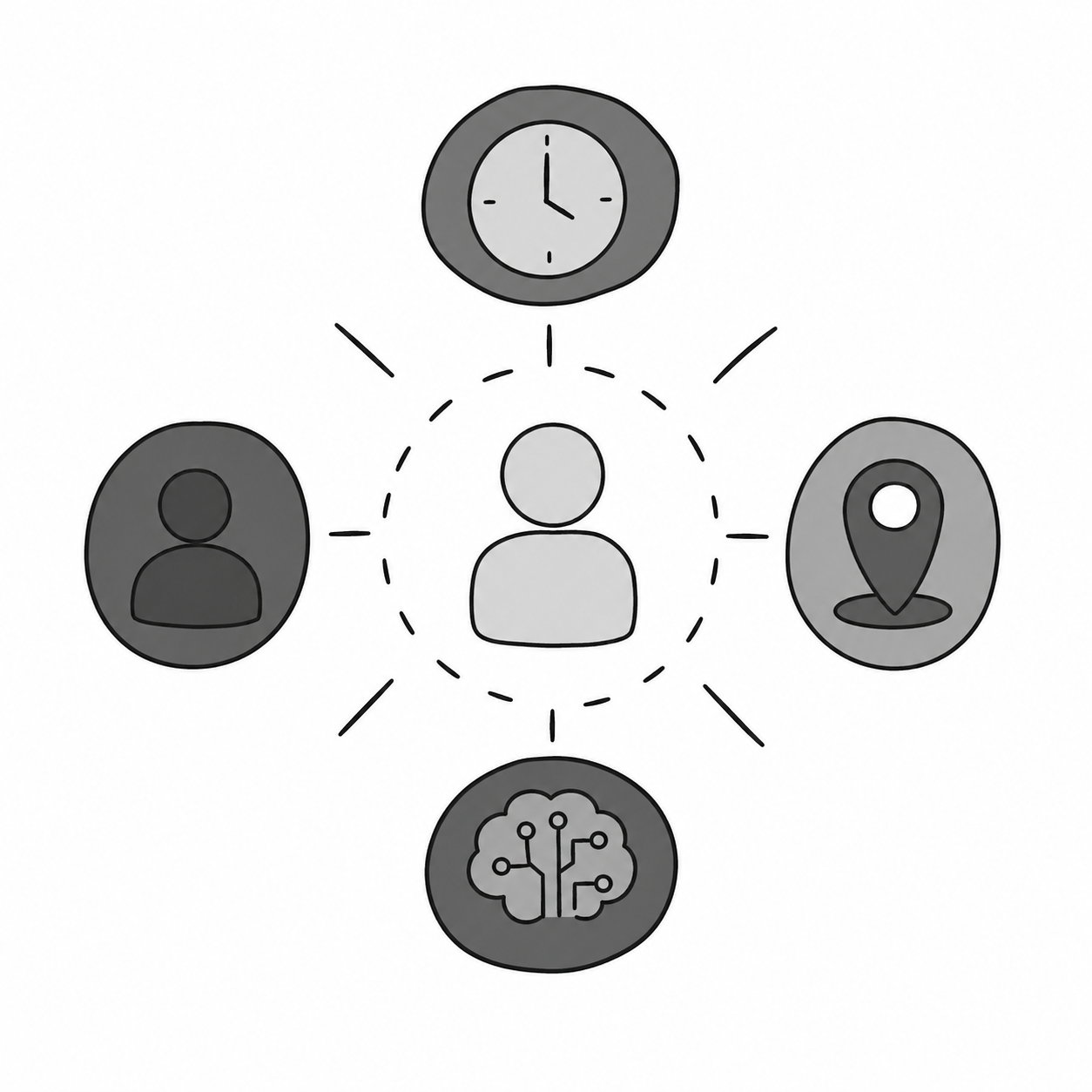 AI and the Decision Moment