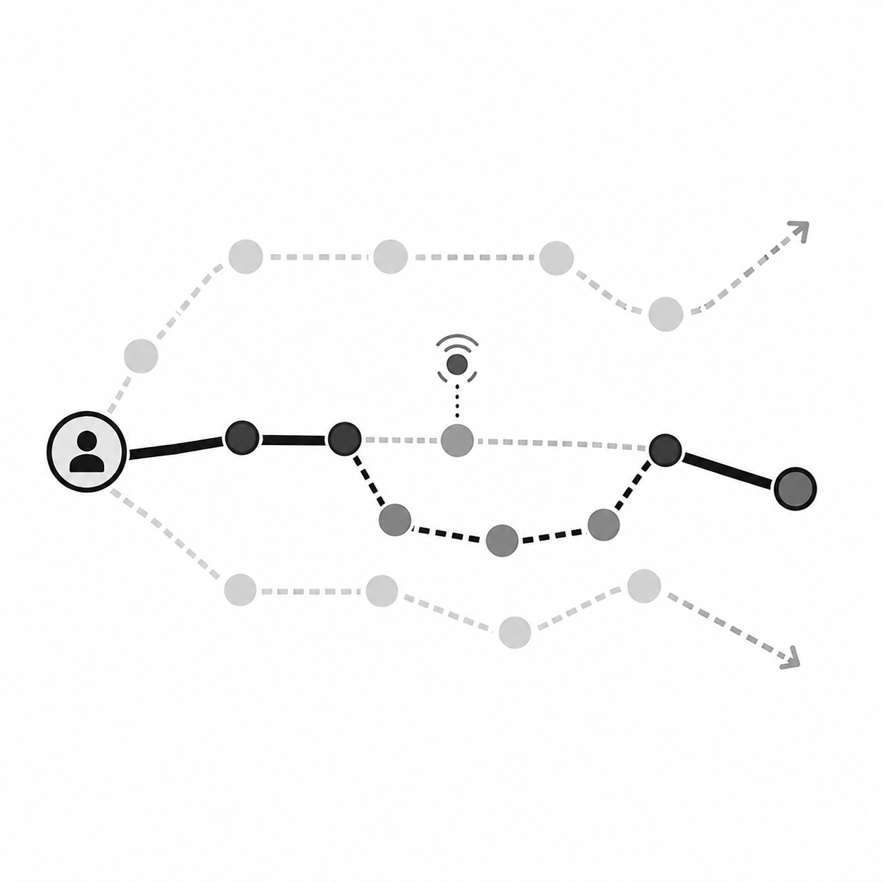 Search is not a solved problem