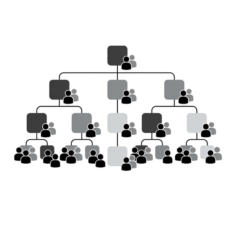 The Product Management Tax