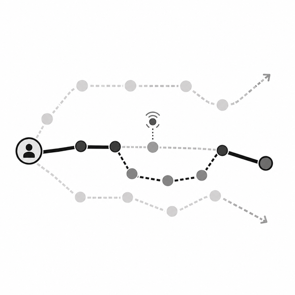 Search is not a solved problem