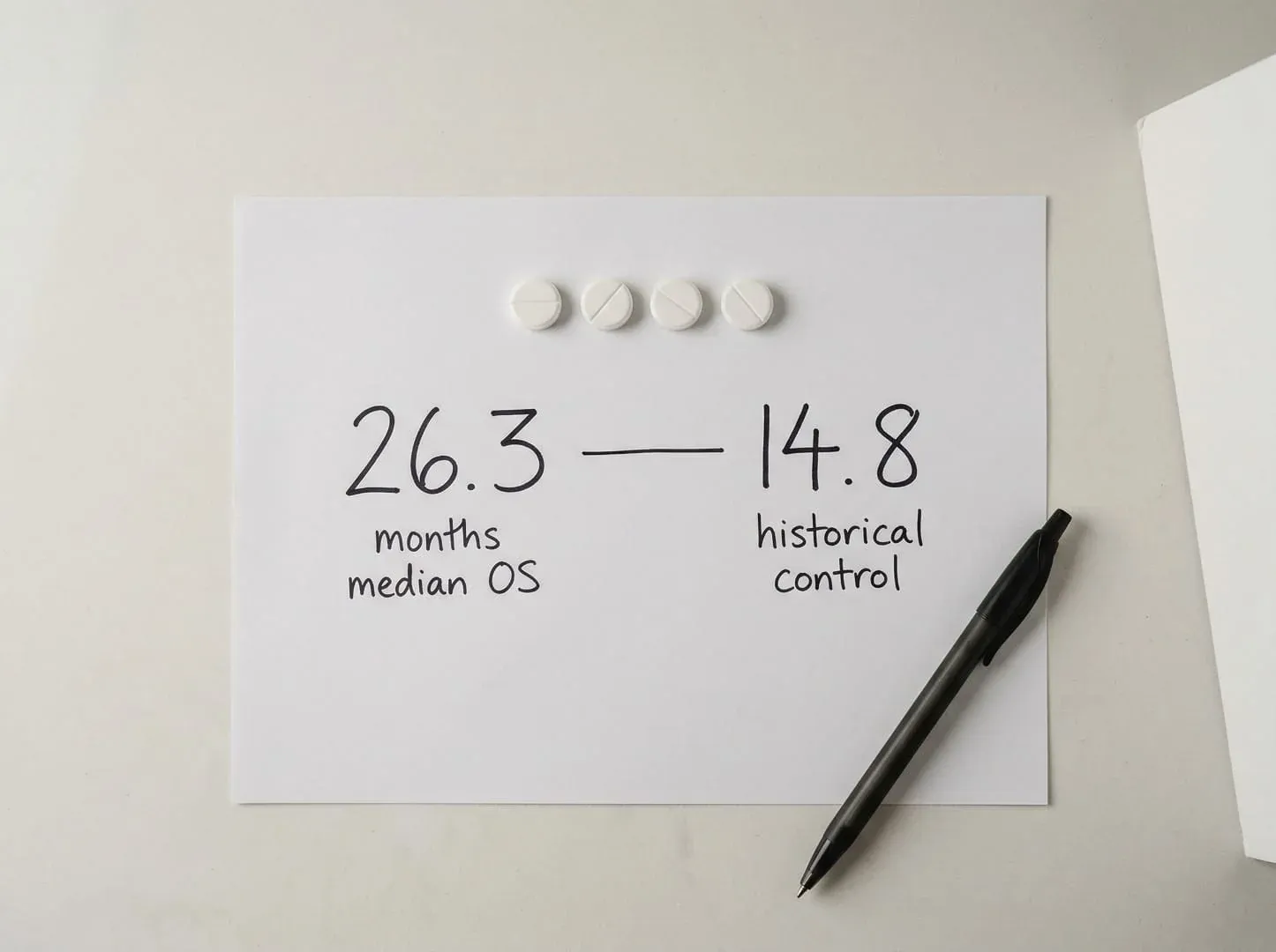 COC Protocol results: 26.3 months median OS vs 14.8 historical control