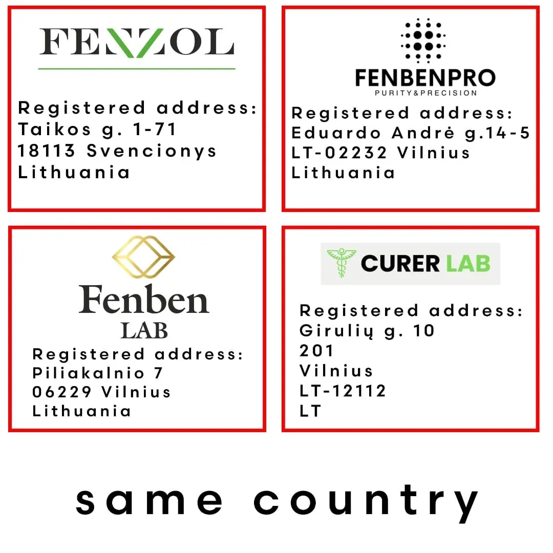 Lithuanian business registration details connecting Fenben Lab subsidiary brands