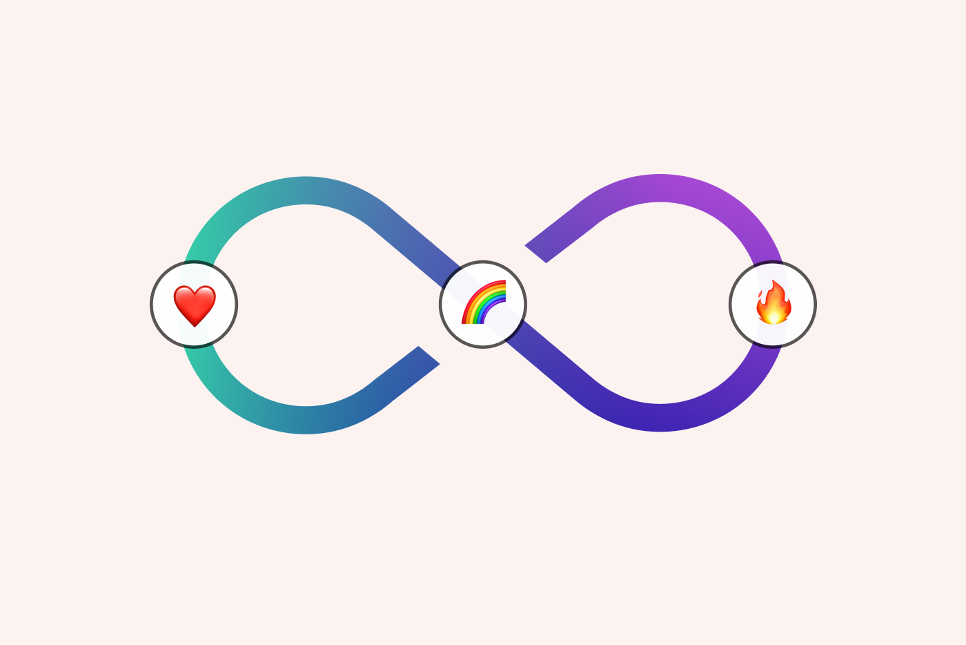 Risk-Balance-Infinity.png