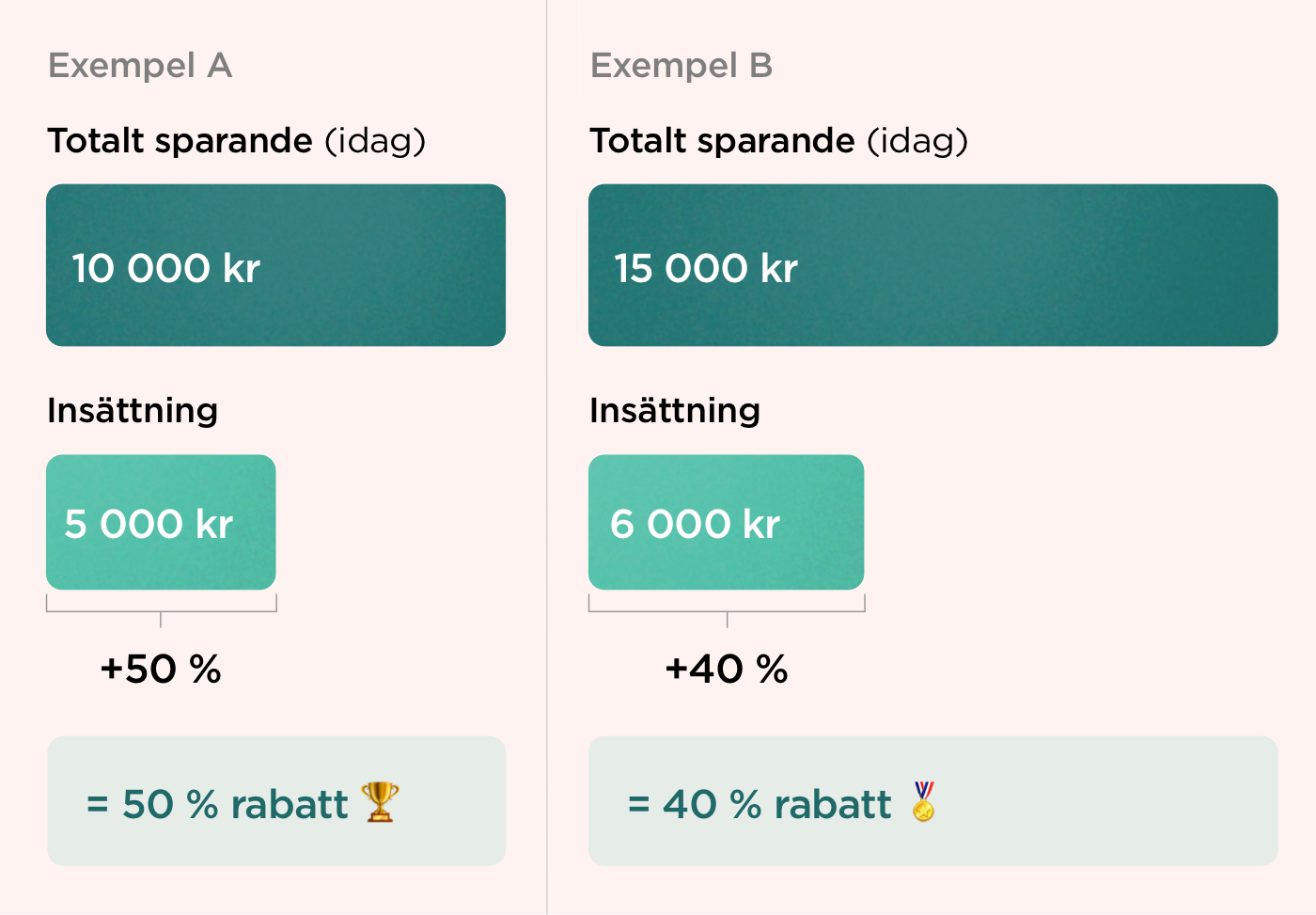 Examples.png