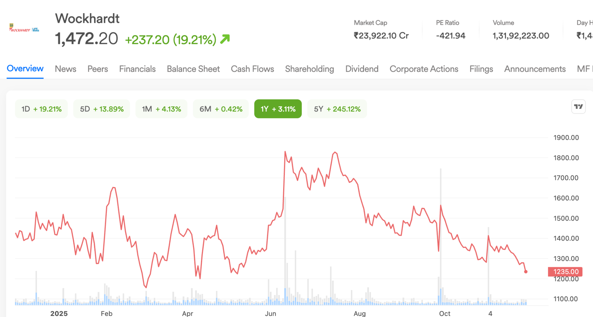 ScanX.trade