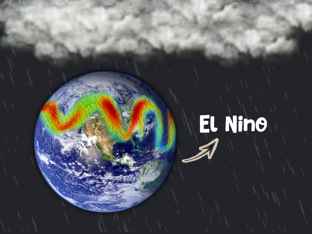 Why El Niño is worrying India's power sector?