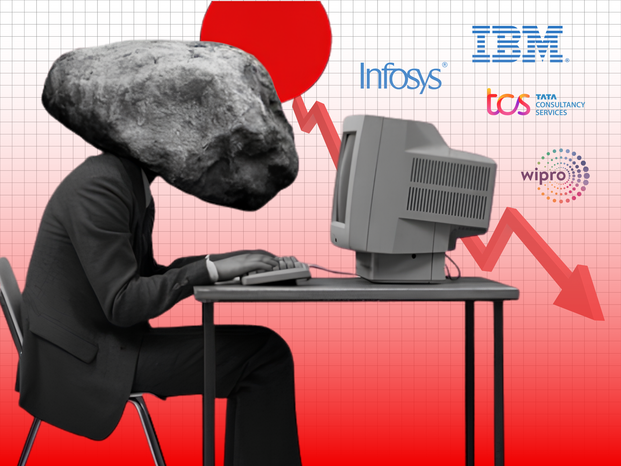 IBM fumbles earnings 👎