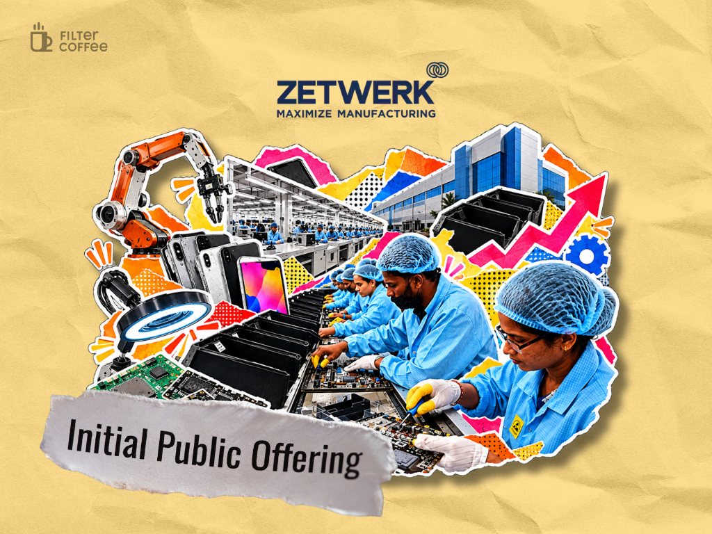What is Zetwerk really betting on?