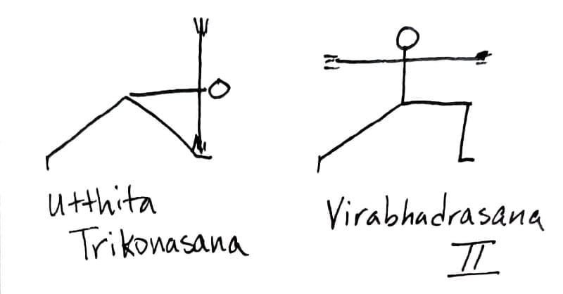 Learning to Stand (Again)