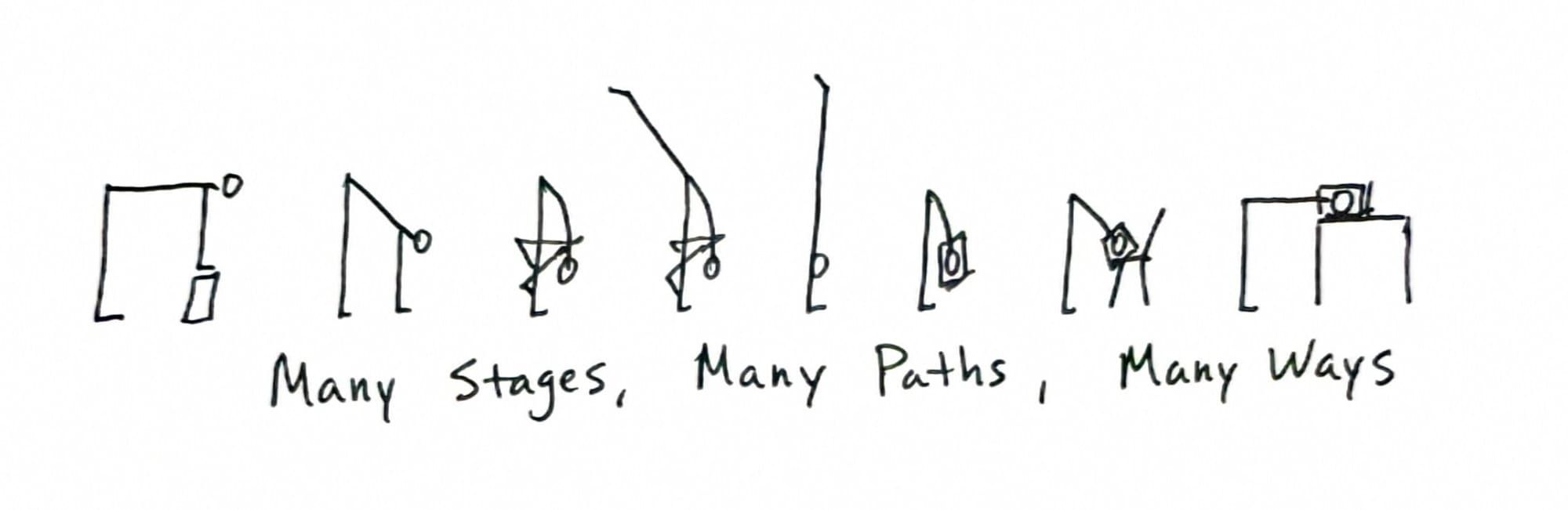 Begin (again.) 2026 schedule is here.