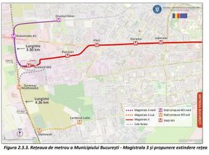 METROU Chiajna: Care ar fi traseul M3 și cele 2 stații
