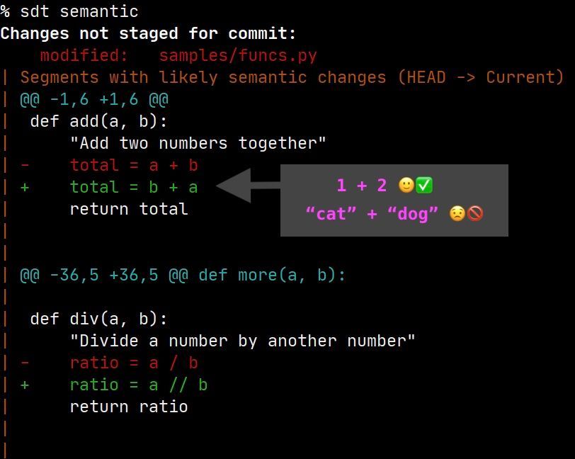 Announcing Semantic Diff Tool