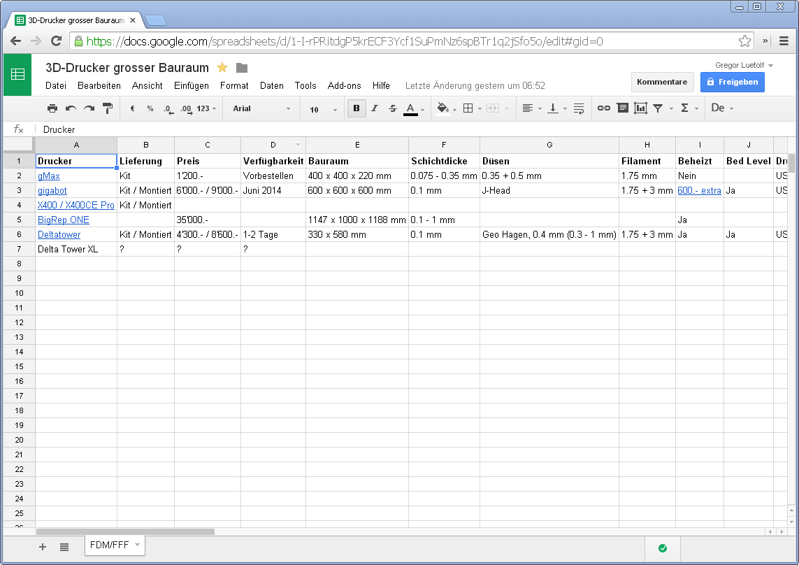 Screenshot des Google Spreadsheets mit der Zusammenstellung einiger grosser FDM-Drucker