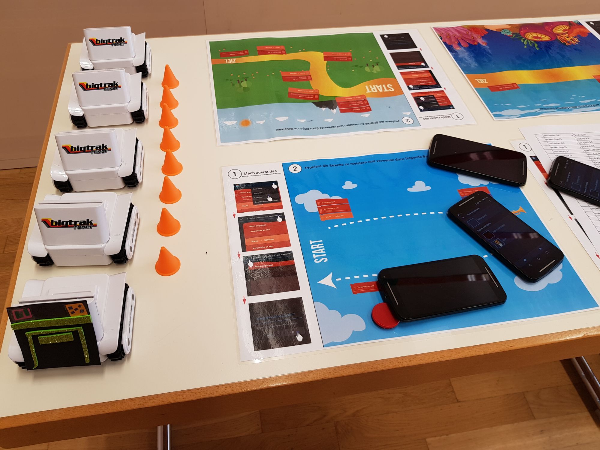 Tisch mit Mobiltelefonen und Anleitungen zur einfachen Programmierung. 