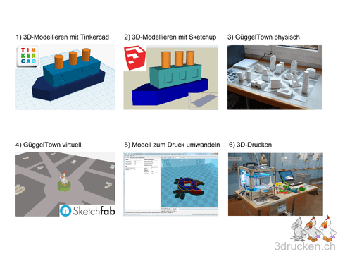 Vorschau älterer Beitrag