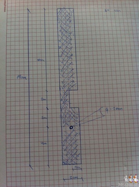 Vorschau älterer Beitrag