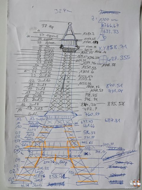Vorschau älterer Beitrag