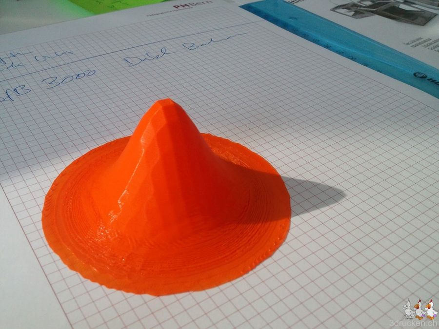 Glockenkurve des Herrn Gauss II