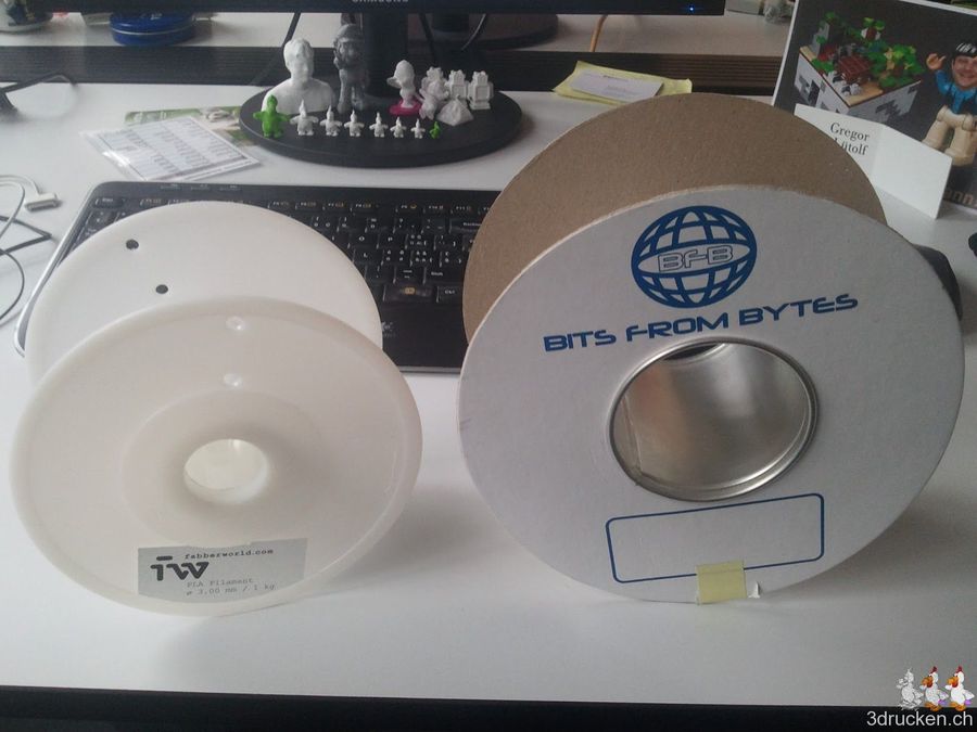 Leergewicht Rollen II