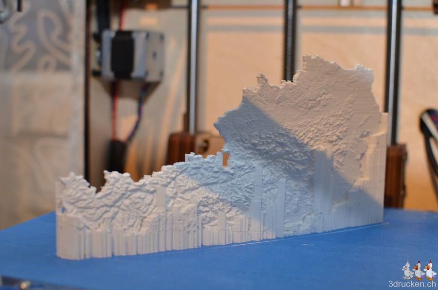 Zurück aus Österreich