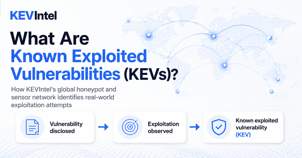 Known Exploited Vulnerabilities