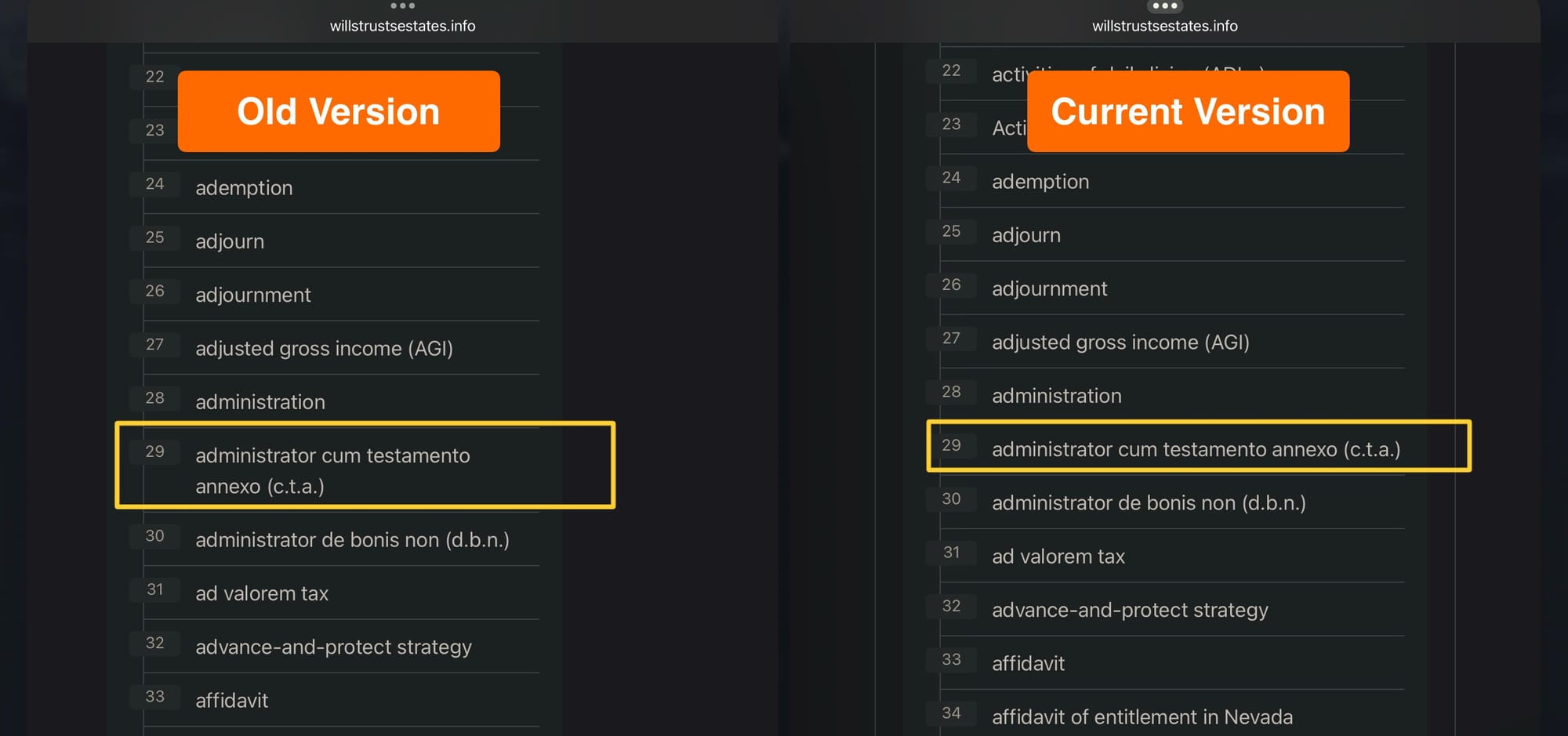 Old vs. New TOC Line Wrapping