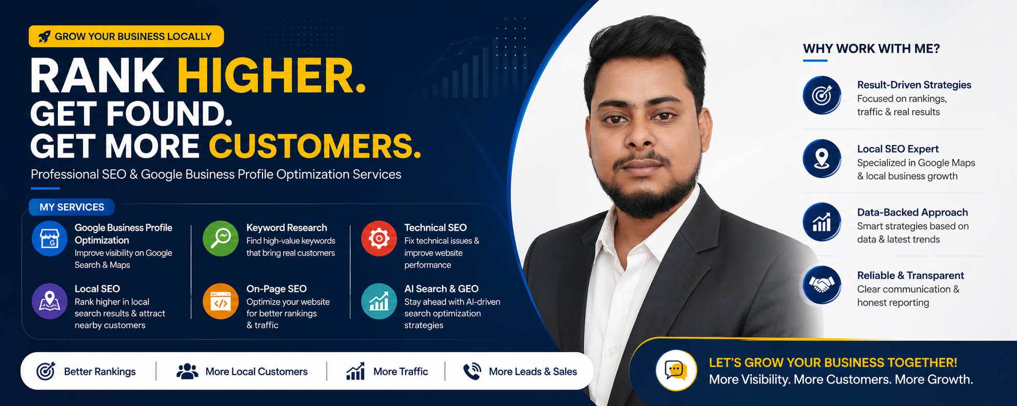 Md Nahid Hasan - Local Growth Specialist