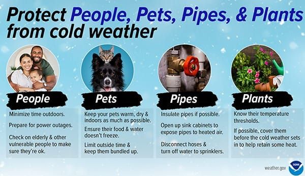 Residents Urged to Prepare for Incoming Cold Weather