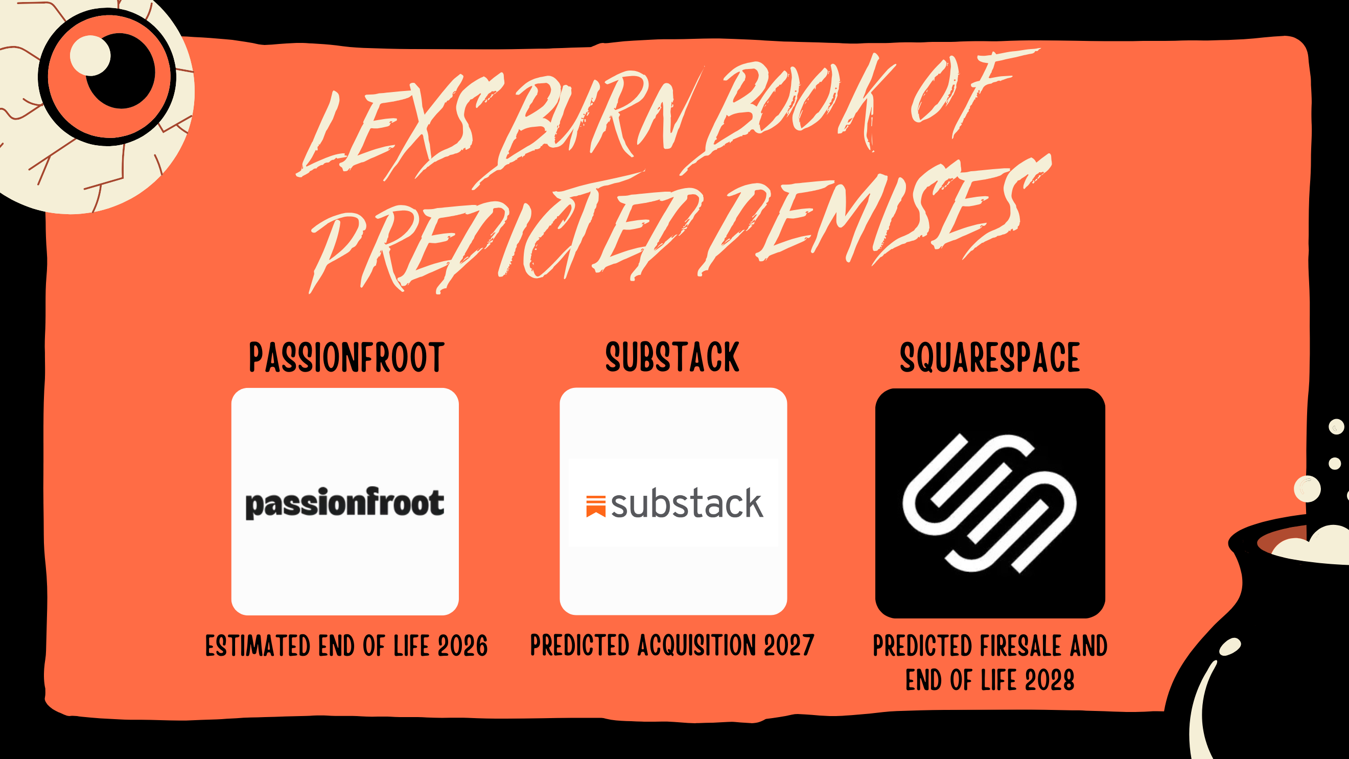 Lex's burn book of predicted demises showing Passionfroot, Substack and Squarespace with 2026-2028 as their end dates