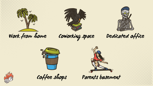 Where you work: work from home, coworking space, dedicated office, coffee shops and parents basement