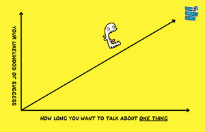 I don't believe in Low Energy Leads anymore