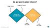 Do we need more ideas or less?