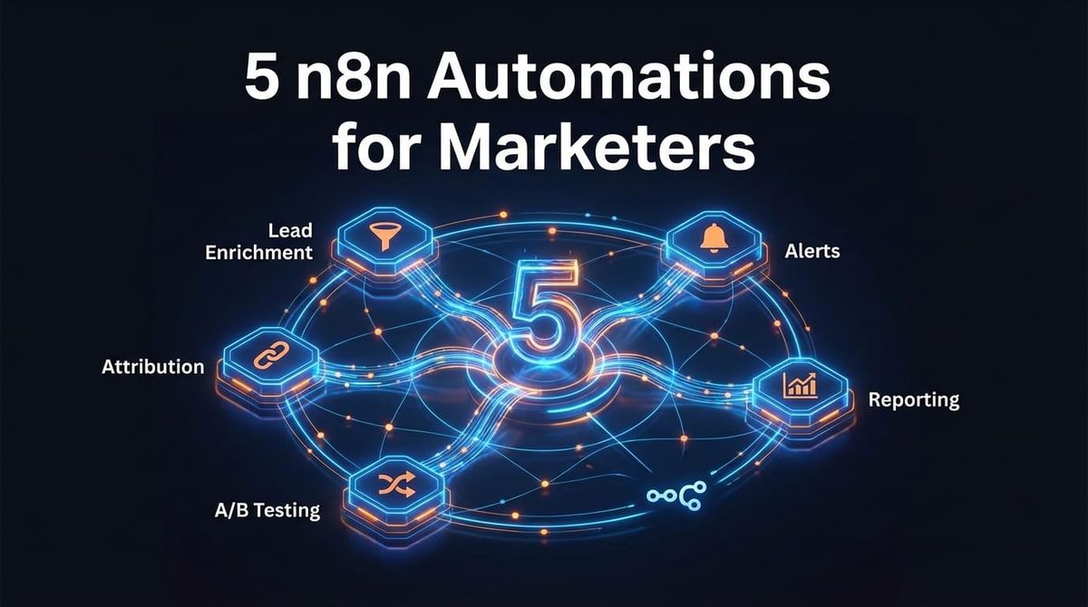 5 n8n Automations Every Performance Marketer Should Build in 2025