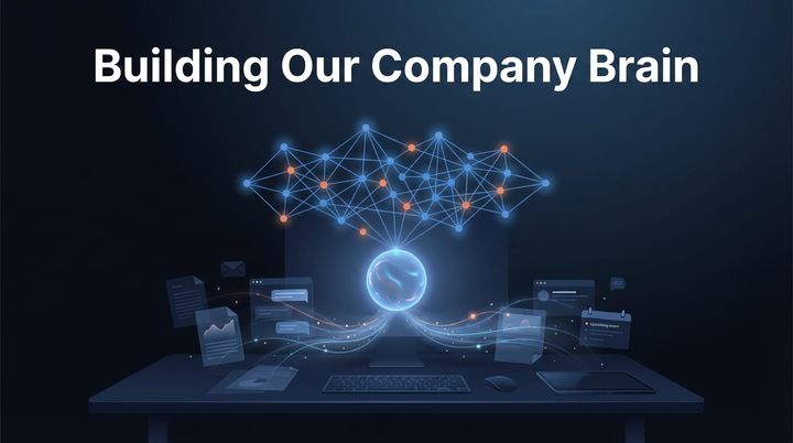 How We Built Our Own AI-Powered 'Company Brain' to Eliminate Daily Confusion