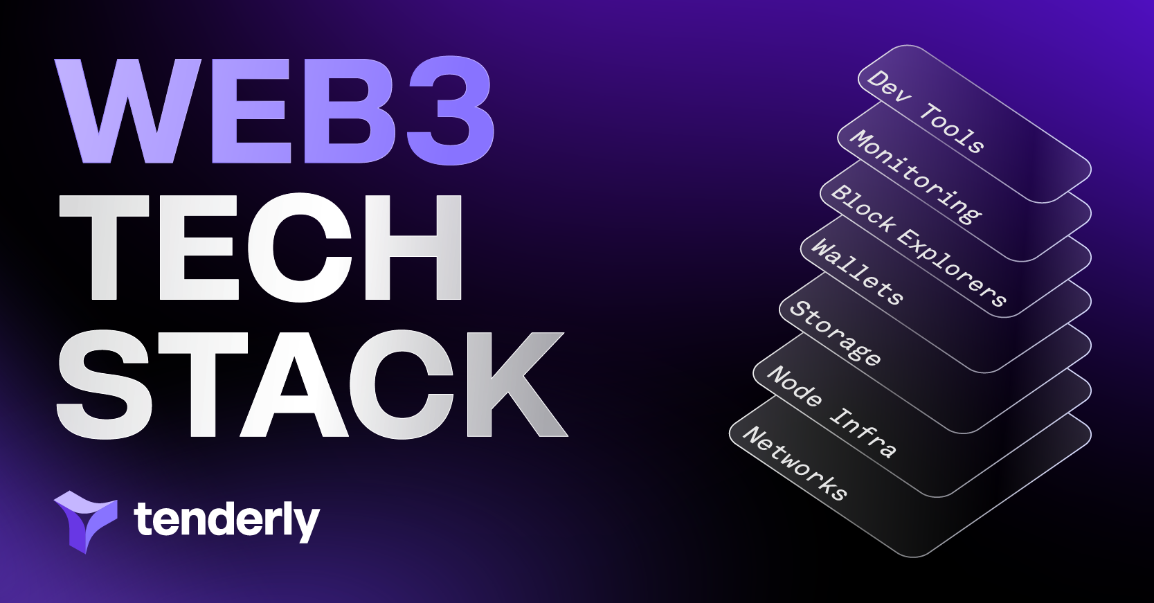 web3 tech stack - web3 development tech stack