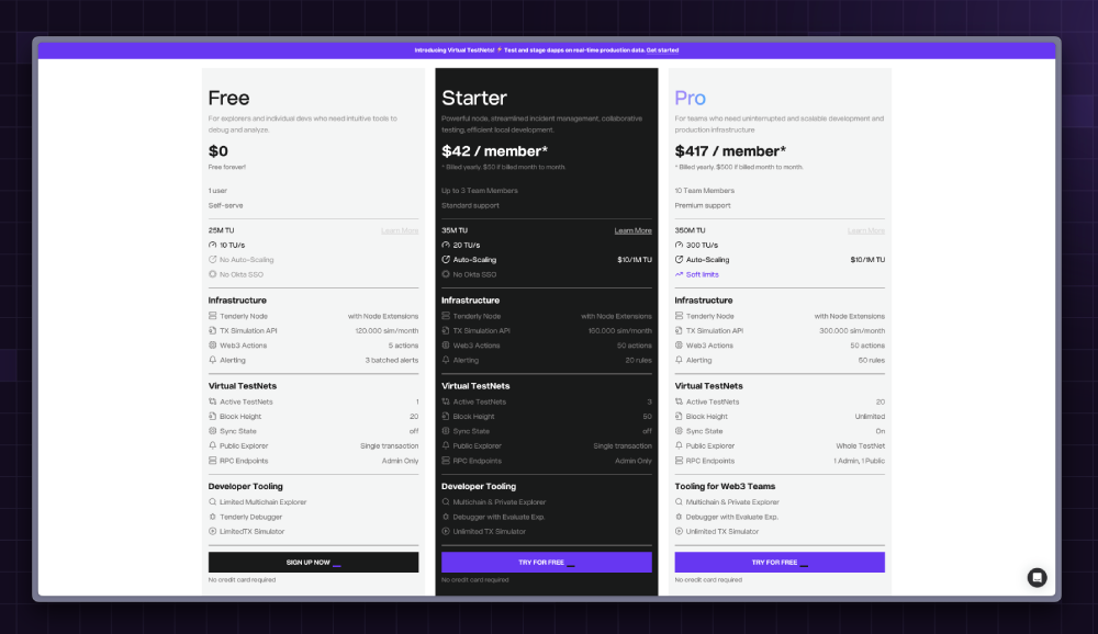 Introducing Soft Limits for Pro Plan Users