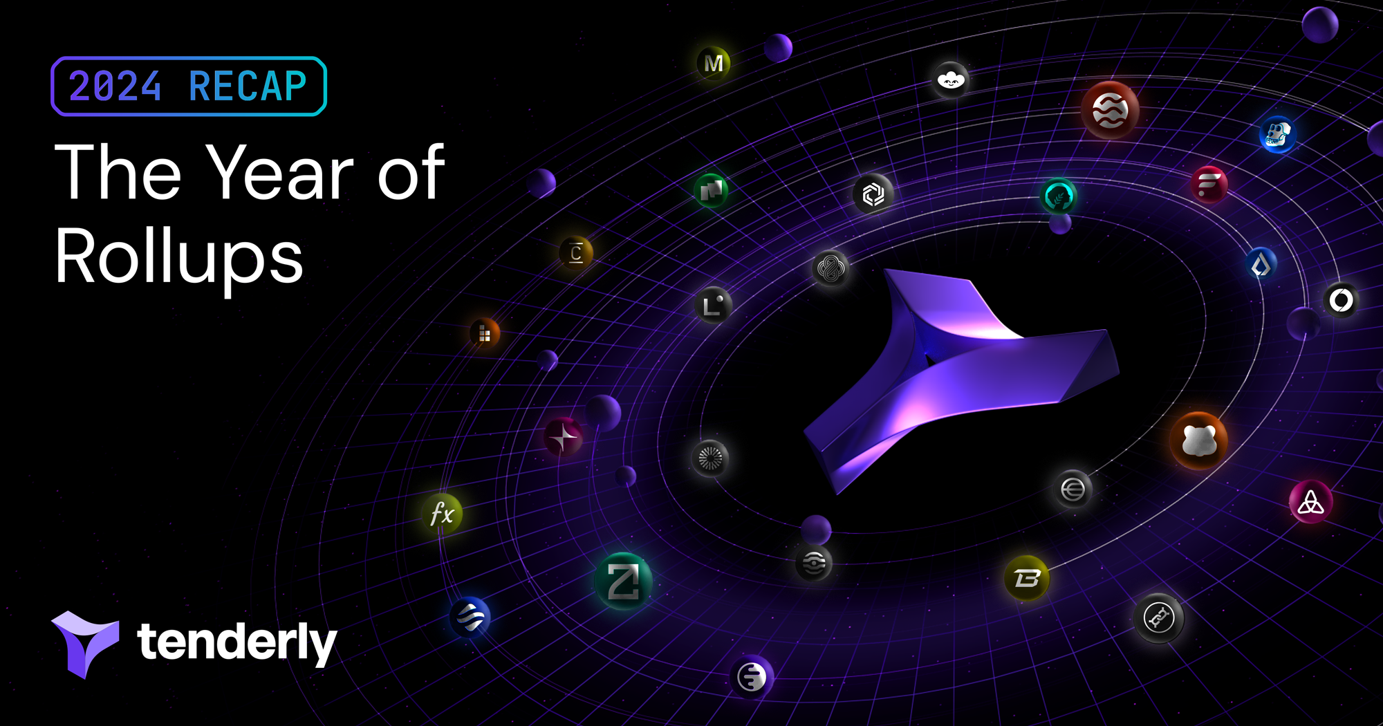 2024 Recap: Tenderly’s Year of Rollups