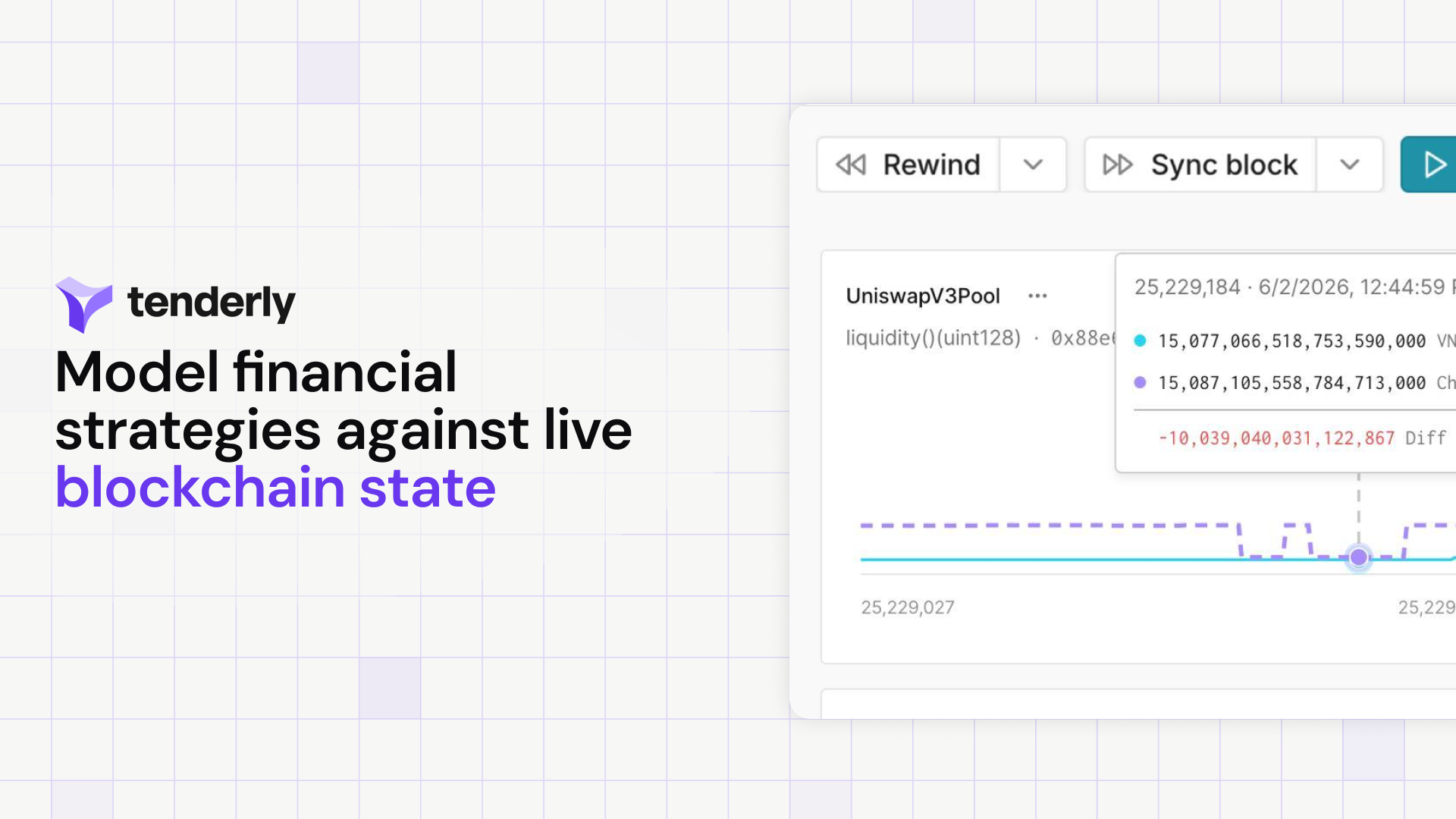 Test Against Live Mainnet State With Network Mirror Mode and Historical Replay