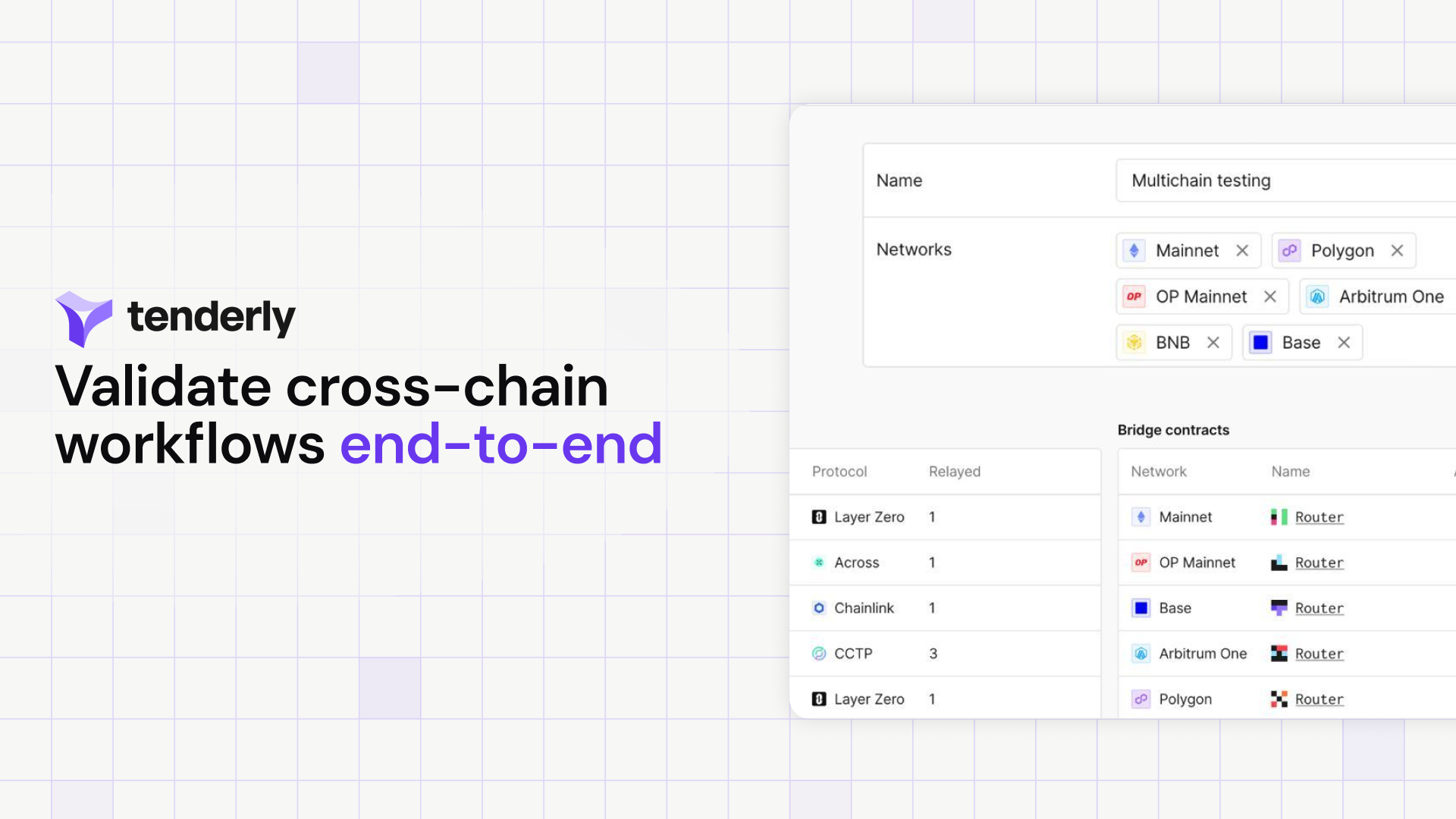 Validate Cross-Chain Flows in a Single Multichain Environment