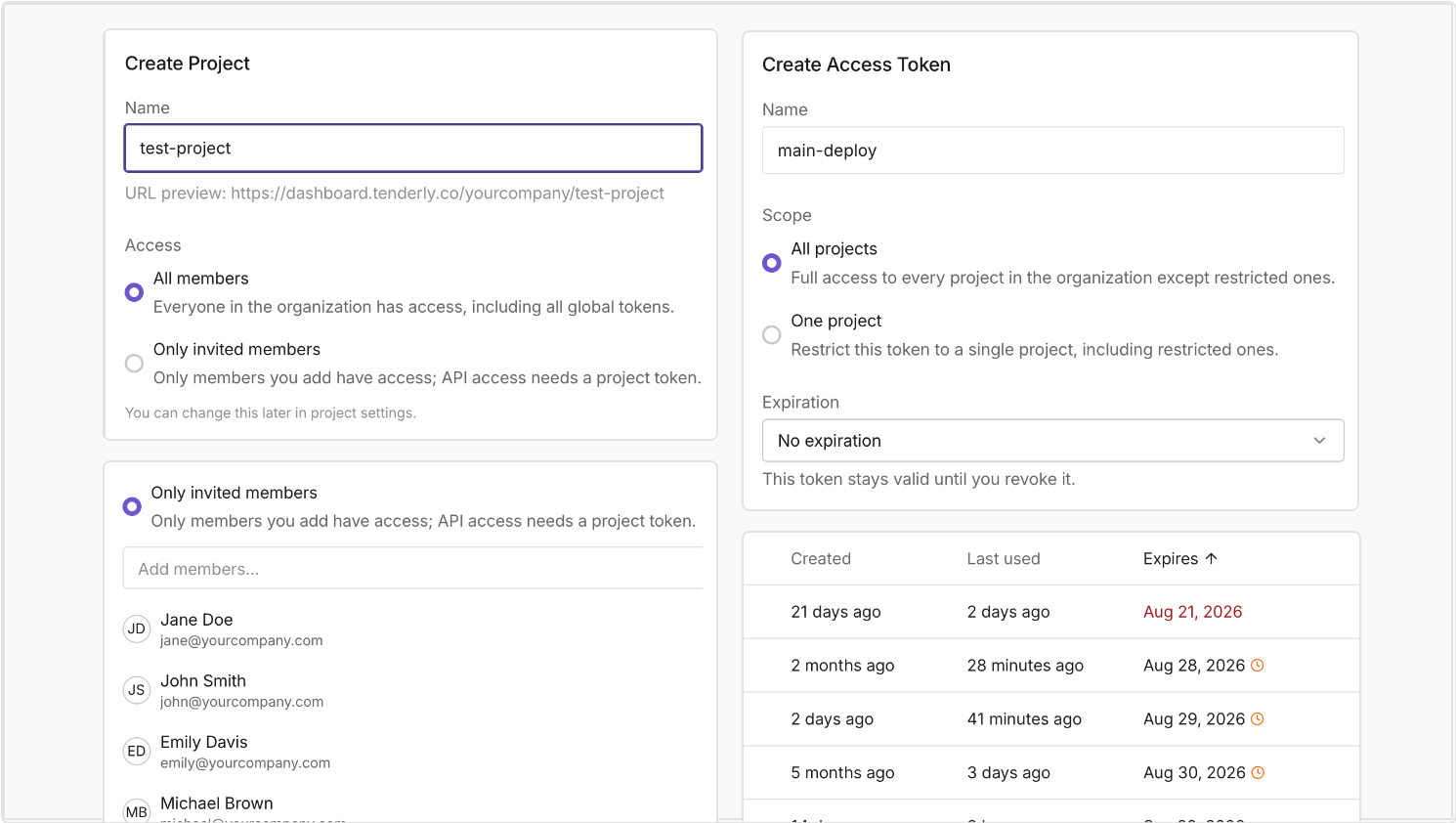 Run Confidential Workflows With Project-Based Access Control