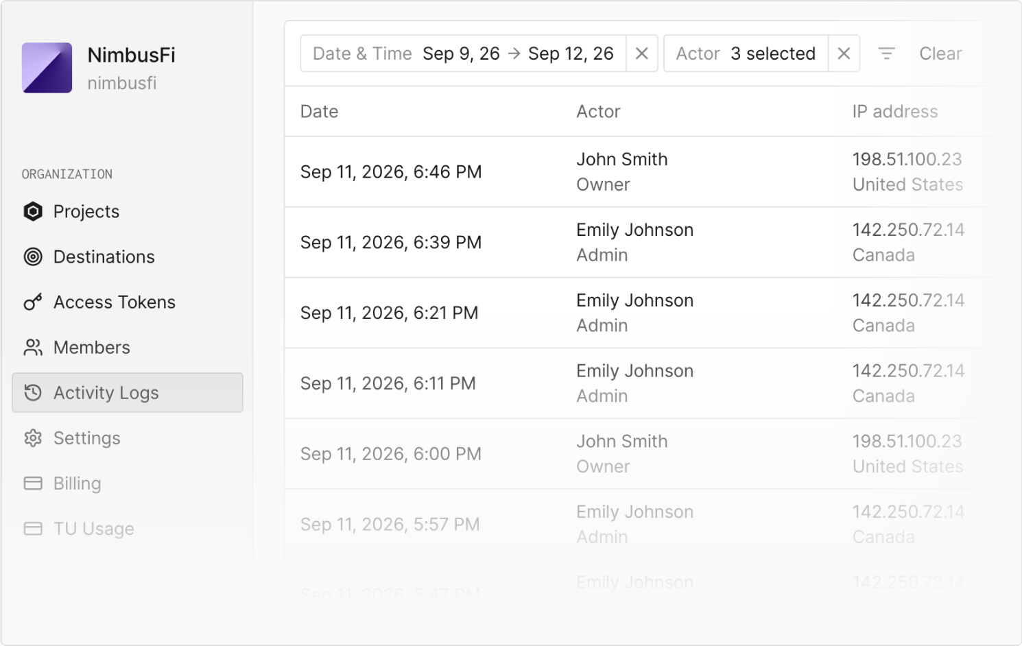 Review Activity Across Your Organization