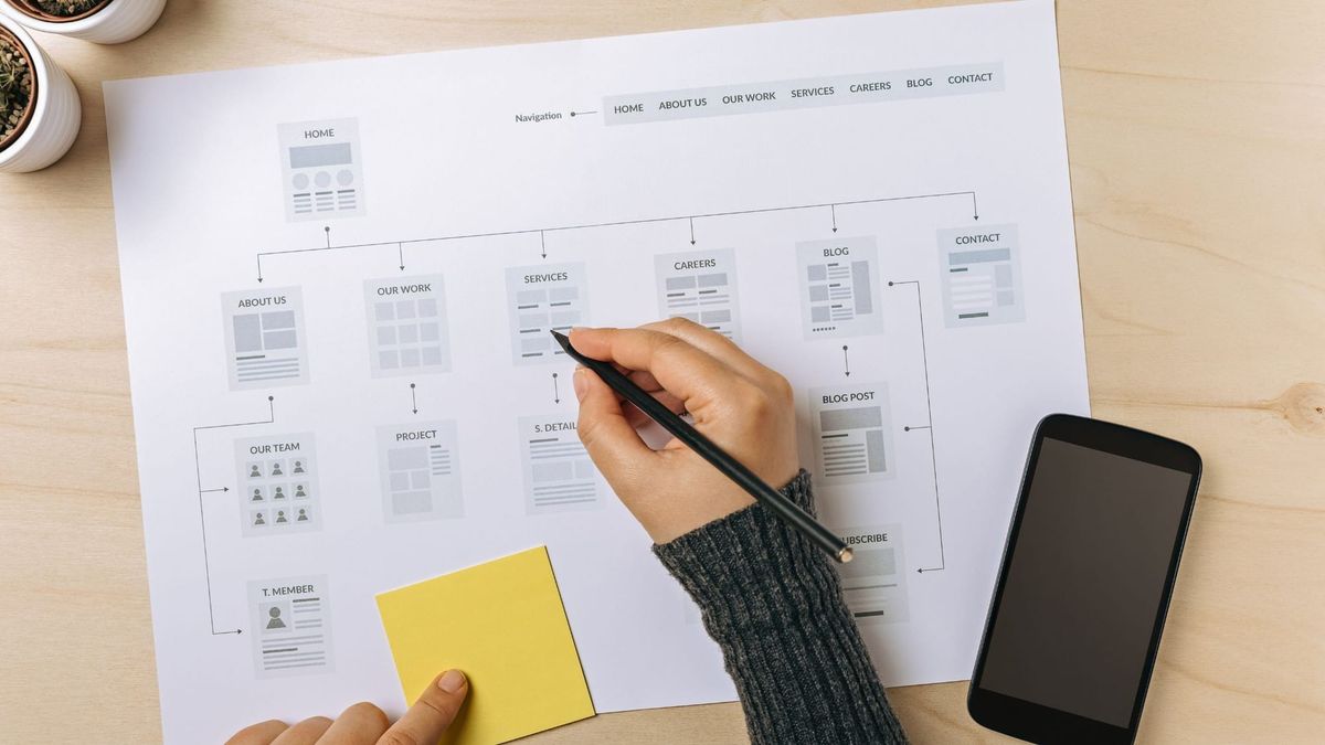 Submit a sitemap to Google Search Console