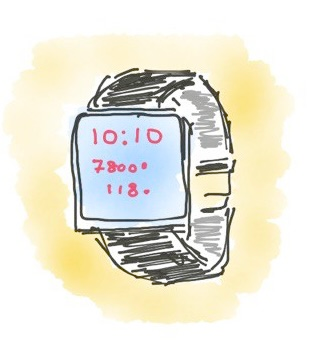 Difference between a Leading Indicator and a Lagging Indicator