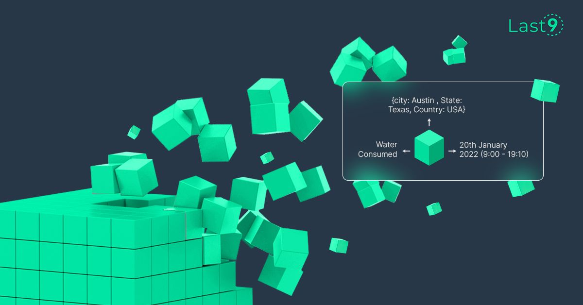 Sample vs Metrics vs Cardinality