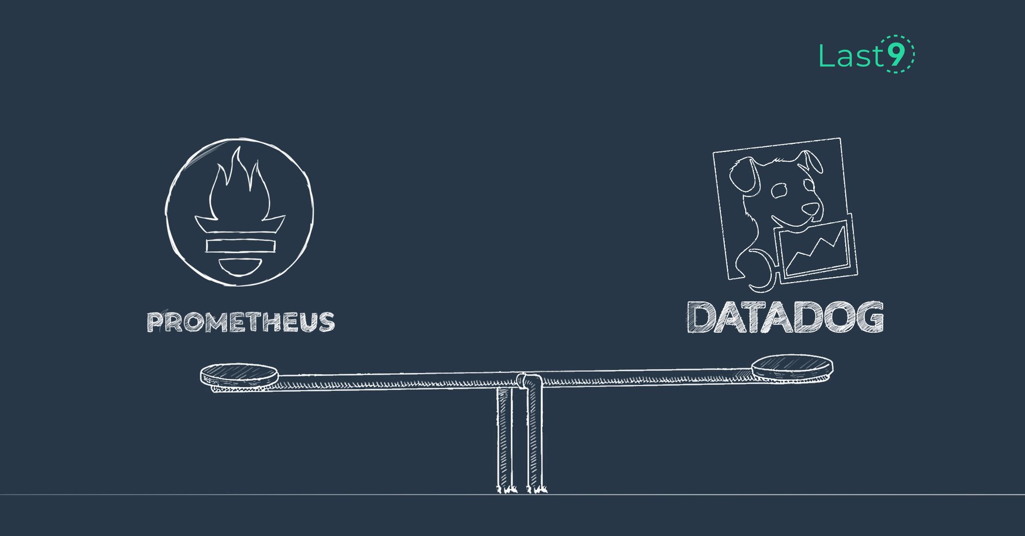Comparing Prometheus and Datadog