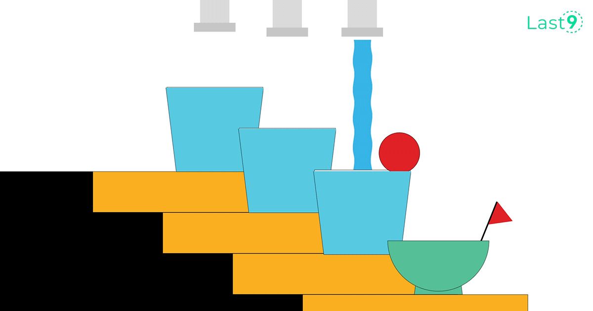 Difference between SLA Vs SLO 