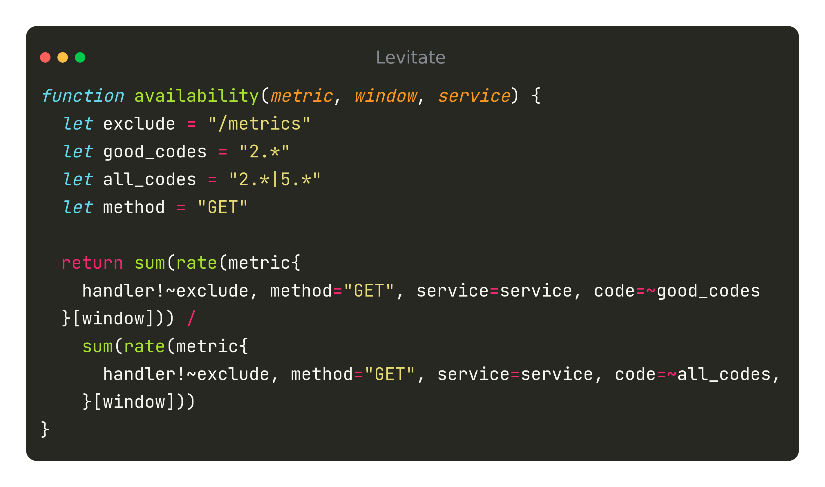 Availability function