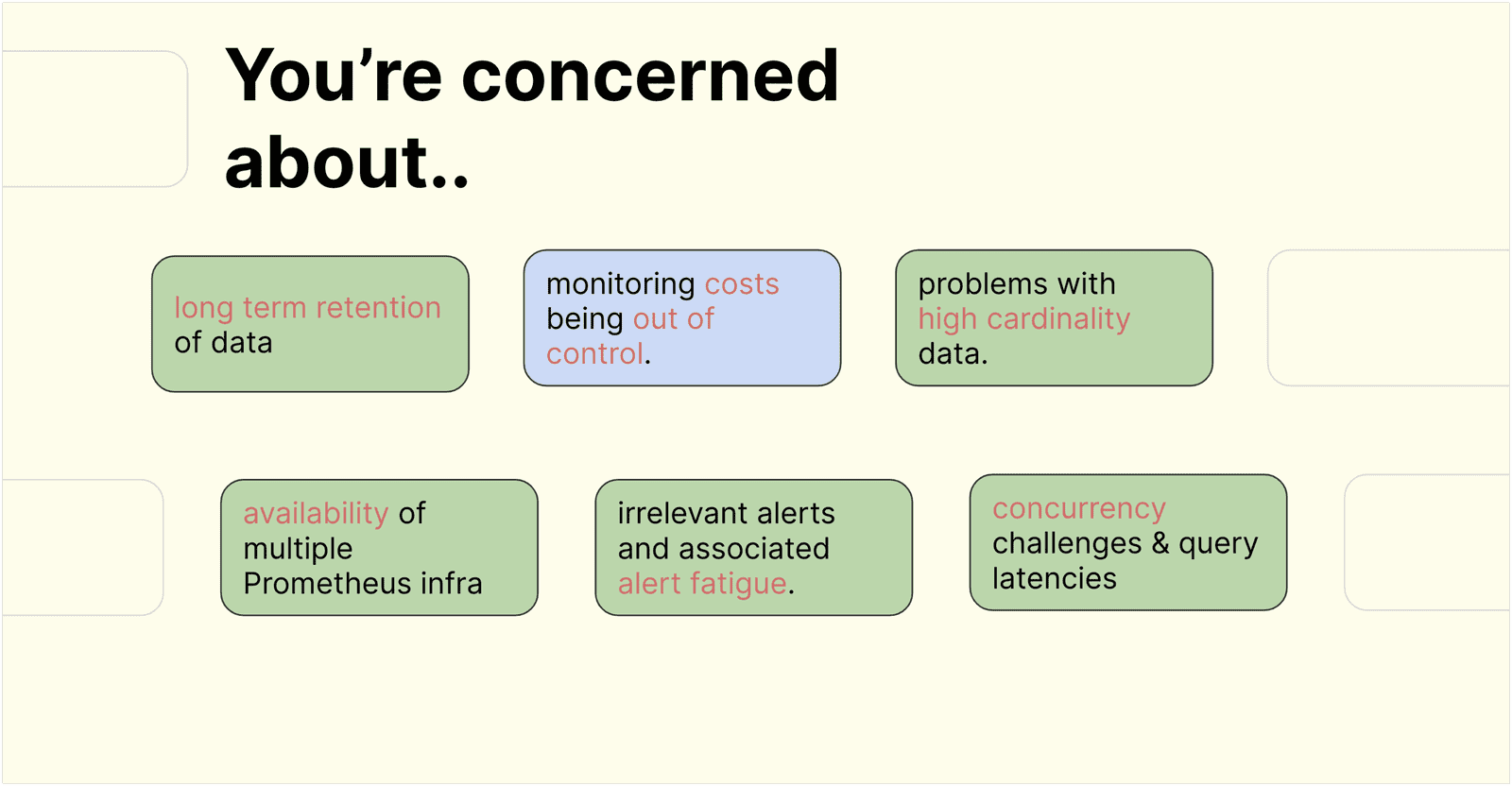 Monitoring Challenges