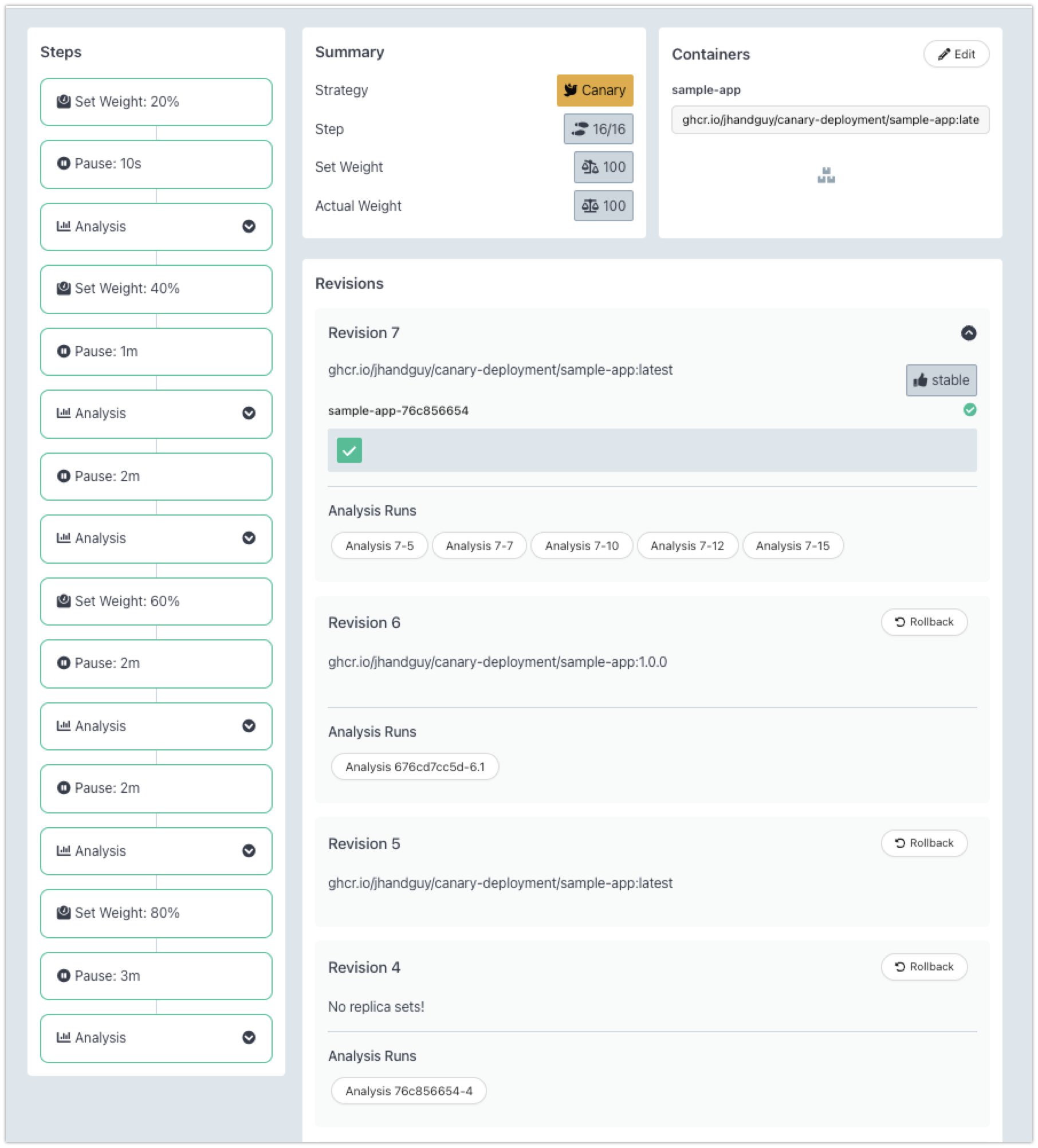 ArgoCD setup for progressive Canary rollout